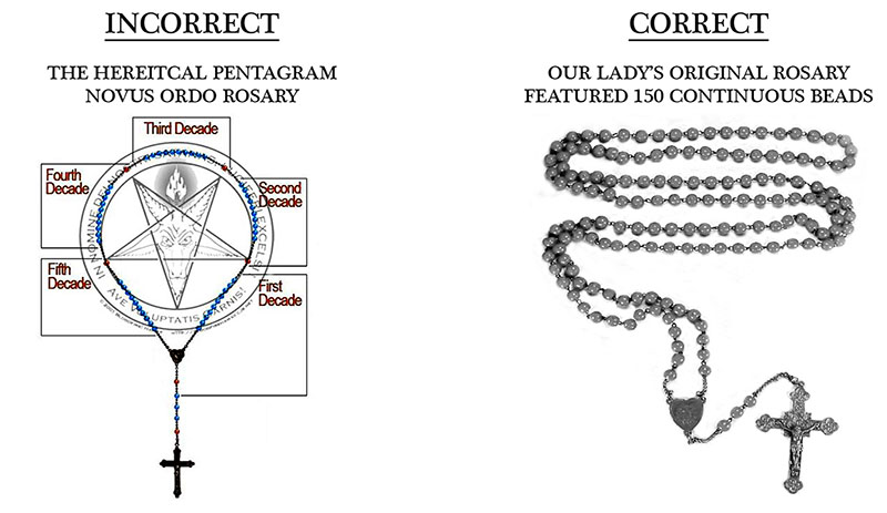 The modernist pentagram Rosary vs the original 150 bead Rosary