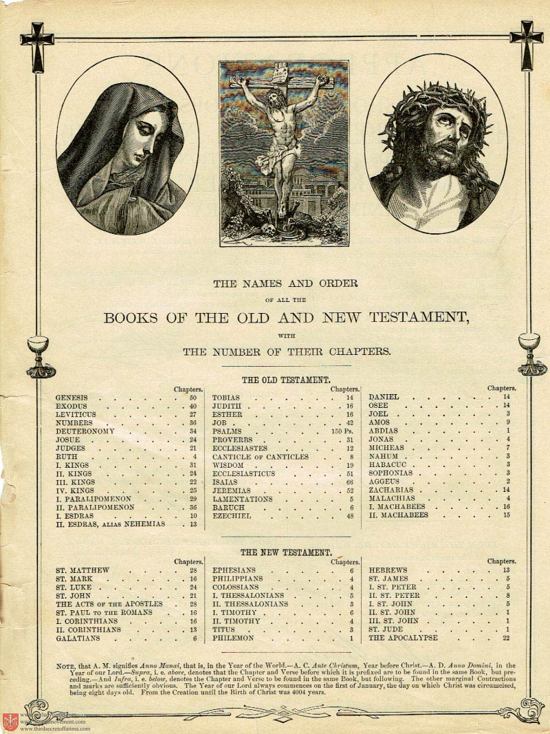 The Haydock Douay Rheims Bible page 0021
