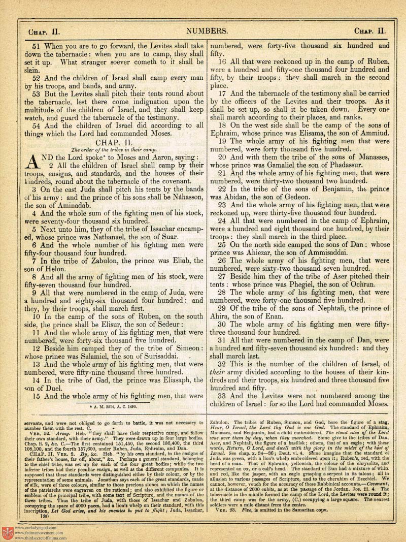 The Haydock Douay Rheims Bible page 0457