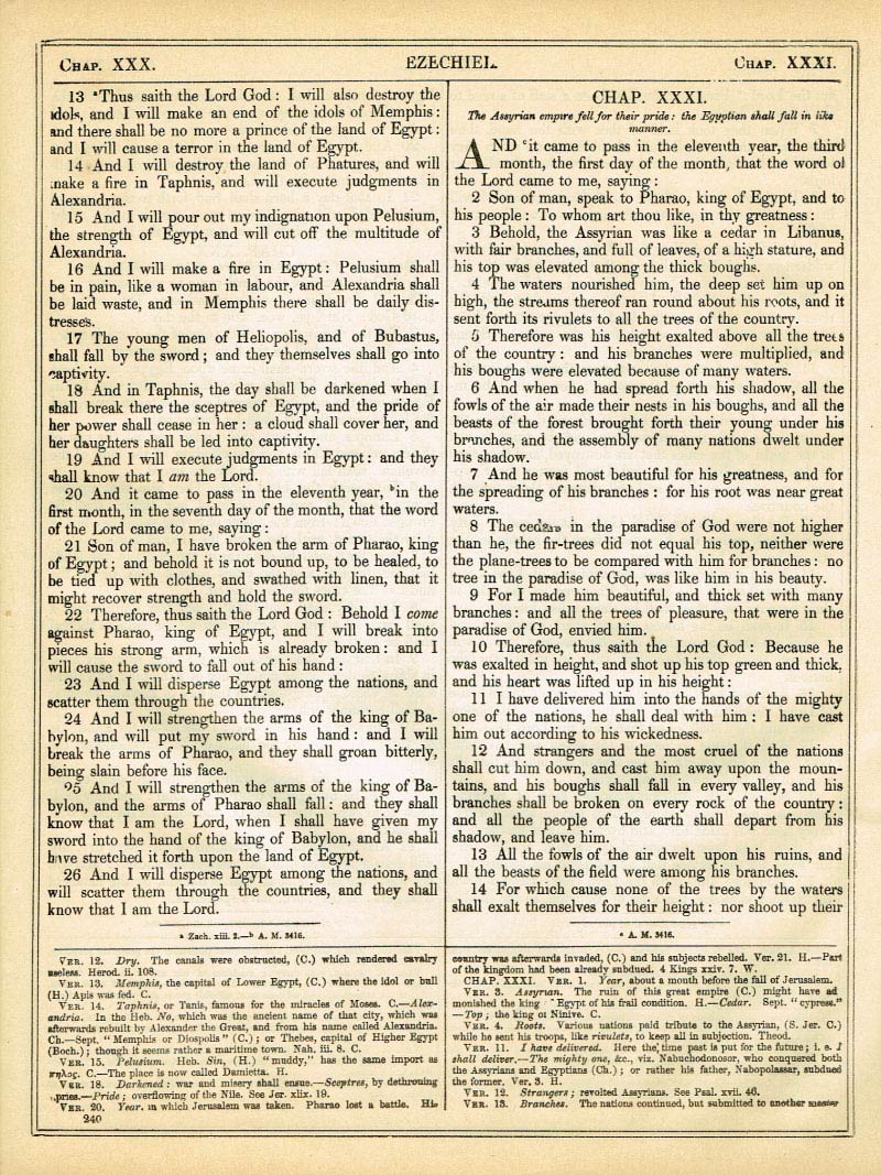 The Haydock Douay Rheims Bible page 1266