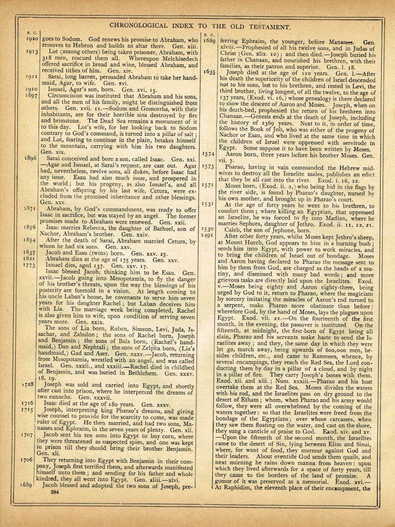 The Haydock Douay Rheims Bible page 1410