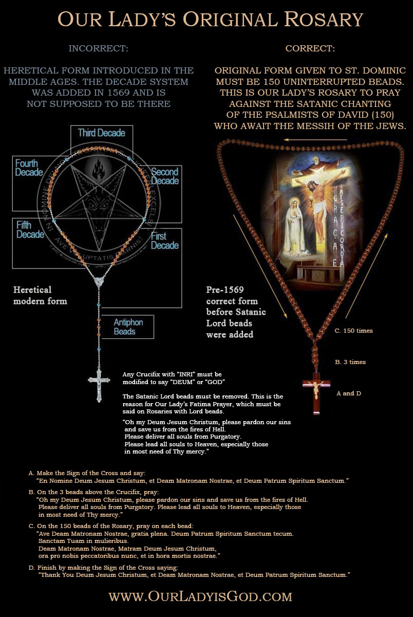 The modernist pentagram Rosary vs the original 150 bead Rosary